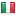 mycosuite.com server is located in Italy